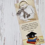 CsakFém kulcstartó "Földajz tanár"