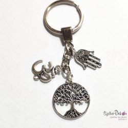 CsakFém kulcstartó "Spirituális"