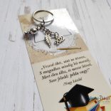 CsakFém kulcstartó "Spirituális"